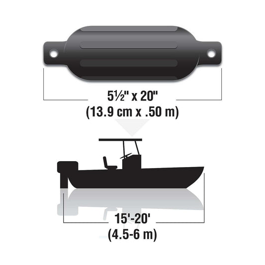 Seachoice 79261 Twin Eye Ribbed Fender Kit (Includes 2 5.5" x 20" Black Fenders and 2 Matching 3/8 x 5' Fender Lines)